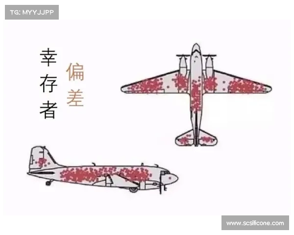 800 次练习:突破认知盲区的关键阈值 800 次练习:突破认知盲区的关键阈值